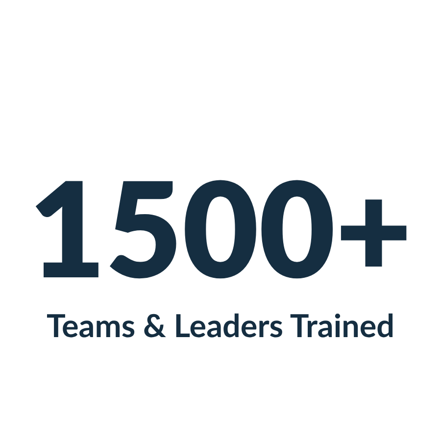 1500+ teams and leaders trained